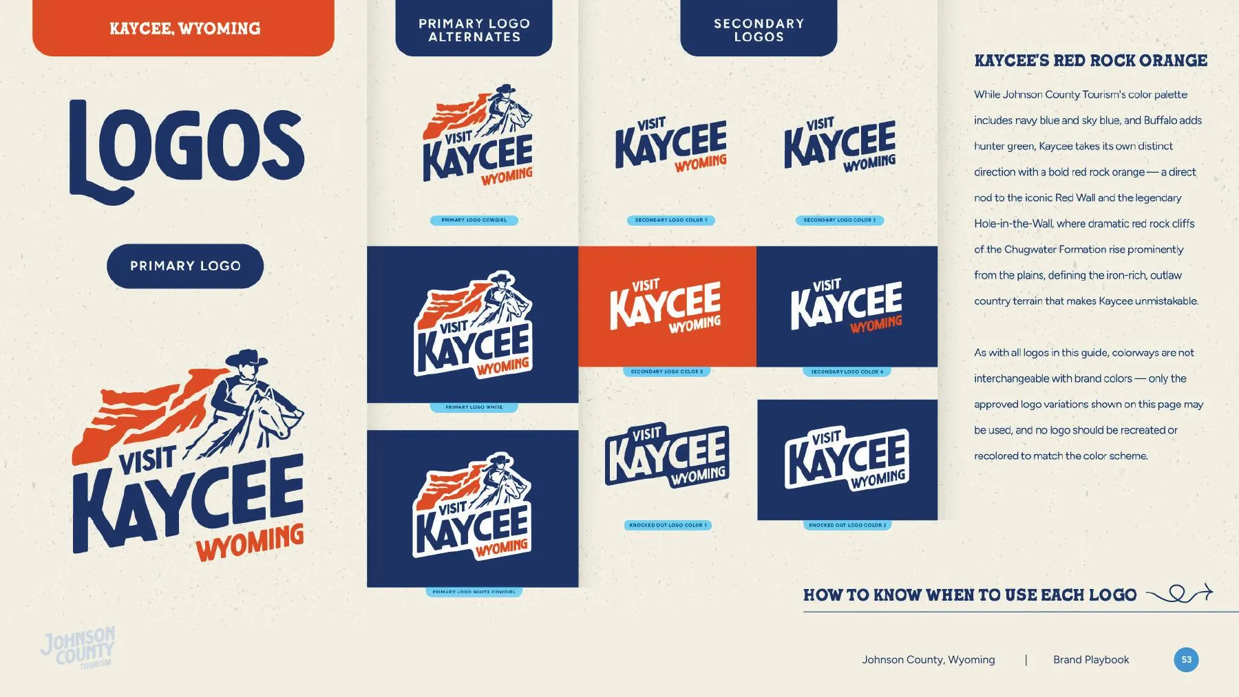 Visit Buffalo brand playbook — the Visit Kaycee logo system